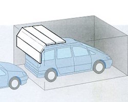 Diagram showing how a Sectional garage door operates